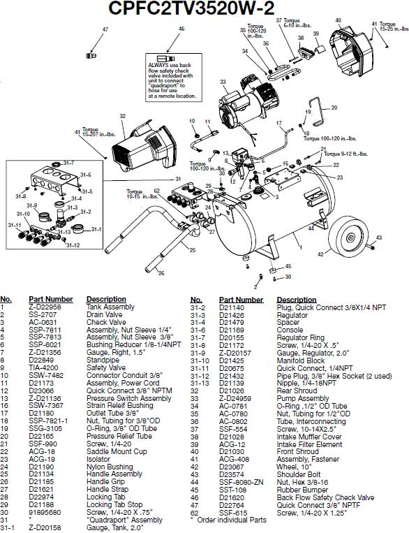 Devilbiss CPFC2TV3520W-2 Compressor Breakdown